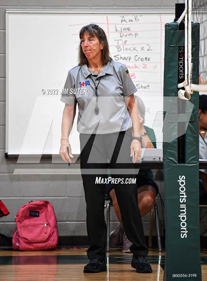 Thumbnail 1 in Rudder vs College Station photogallery.