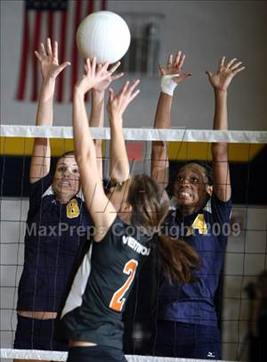 Thursday, Oct 8, 2009