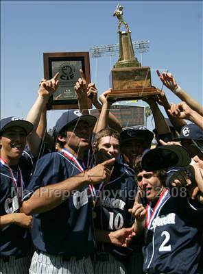 Sunday, Jun 8, 2008