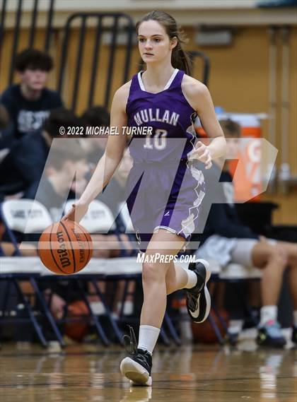 Thumbnail 2 in Mullan @ Lake City (JV) photogallery.