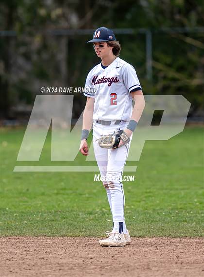 Thumbnail 2 in Rivers @ Milton Academy photogallery.