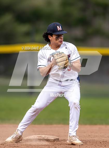 Thumbnail 3 in Rivers @ Milton Academy photogallery.