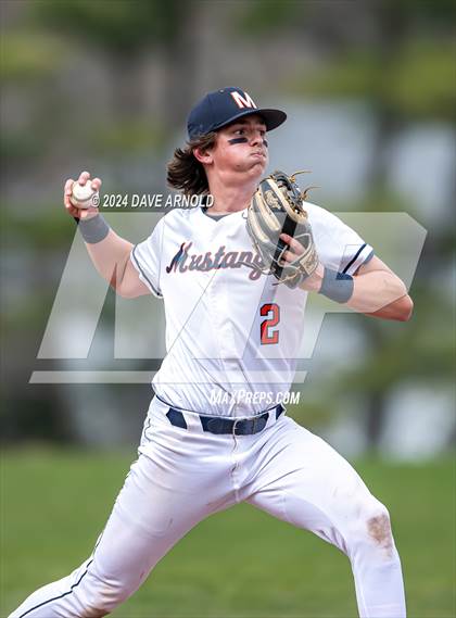 Thumbnail 2 in Rivers @ Milton Academy photogallery.