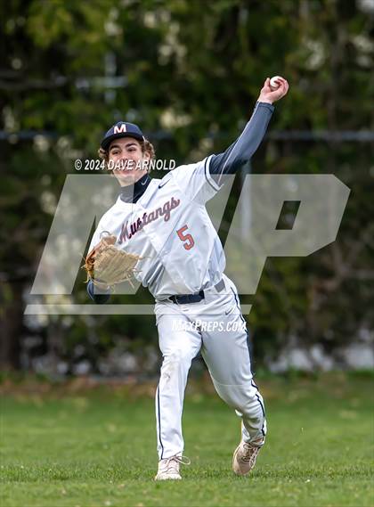 Thumbnail 2 in Rivers @ Milton Academy photogallery.
