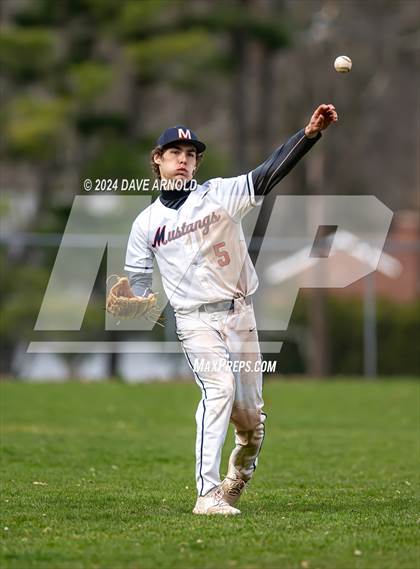 Thumbnail 3 in Rivers @ Milton Academy photogallery.