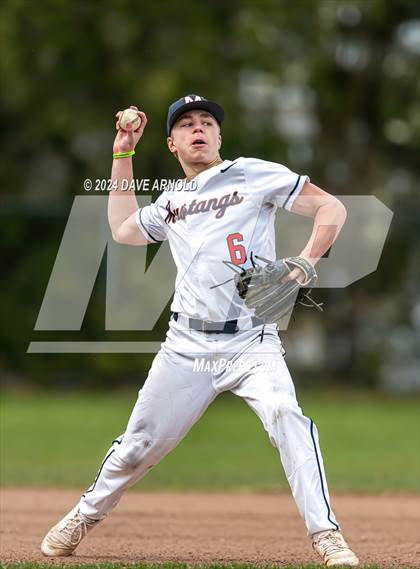 Thumbnail 3 in Rivers @ Milton Academy photogallery.