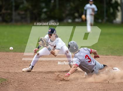 Thumbnail 3 in Rivers @ Milton Academy photogallery.