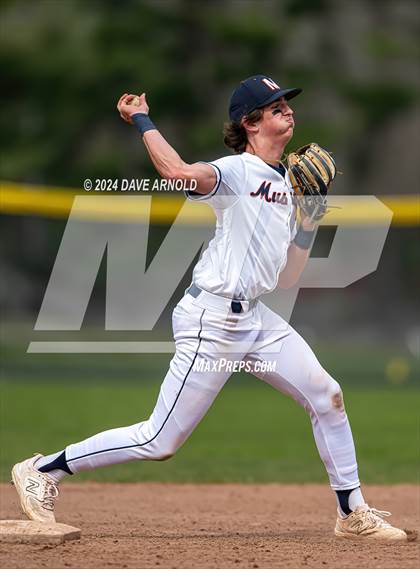 Thumbnail 3 in Rivers @ Milton Academy photogallery.