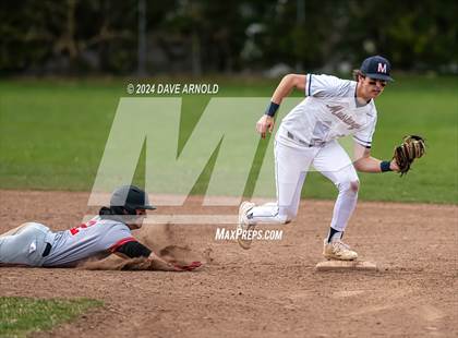 Thumbnail 3 in Rivers @ Milton Academy photogallery.