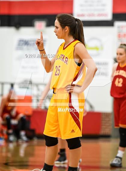 Thumbnail 2 in Chicken Express Classic All Star Game photogallery.