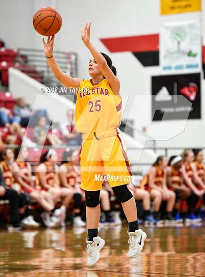 Thumbnail 2 in Chicken Express Classic All Star Game photogallery.