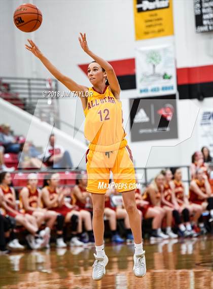 Thumbnail 3 in Chicken Express Classic All Star Game photogallery.