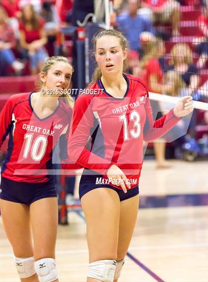 Thumbnail 3 in Great Oak vs. Redondo Union photogallery.