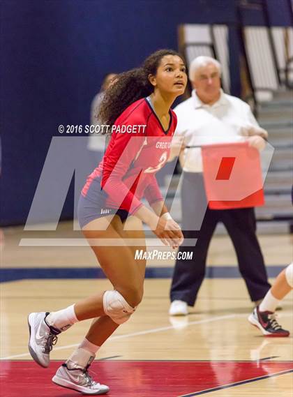 Thumbnail 3 in Great Oak vs. Redondo Union photogallery.