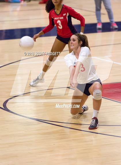 Thumbnail 3 in Great Oak vs. Redondo Union photogallery.