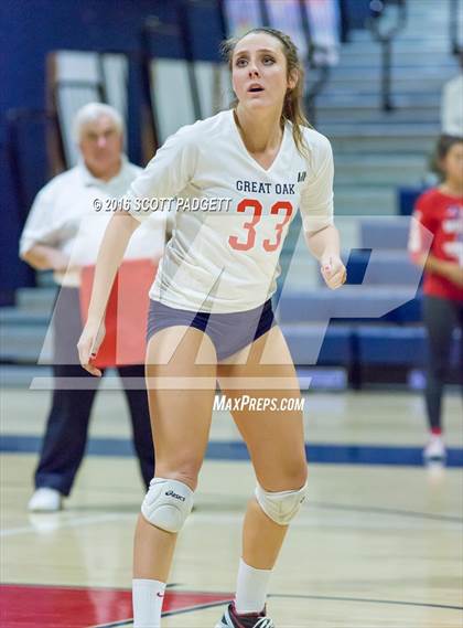 Thumbnail 3 in Great Oak vs. Redondo Union photogallery.
