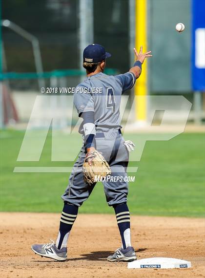 Thumbnail 2 in Yucaipa vs. Crescenta Valley CIF SS D2 Playoffs) photogallery.