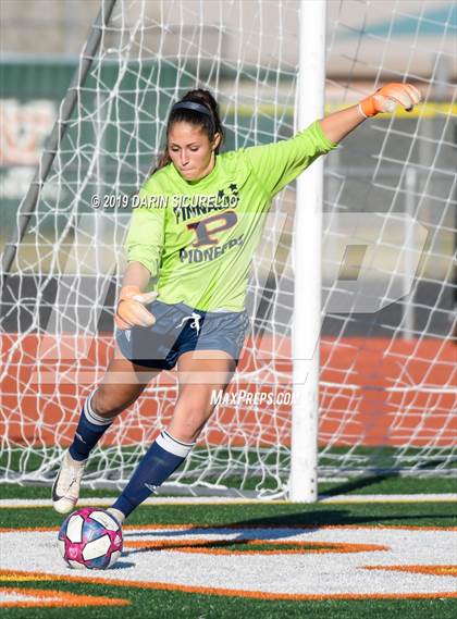 Thumbnail 2 in Pinnacle vs. Highland (Coyote Classic Tournament) photogallery.