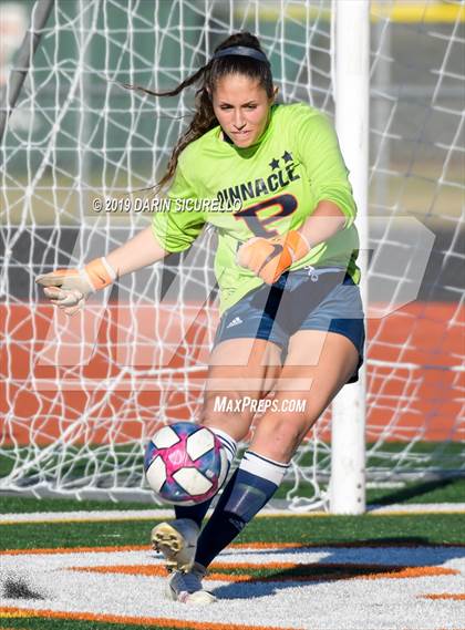 Thumbnail 3 in Pinnacle vs. Highland (Coyote Classic Tournament) photogallery.