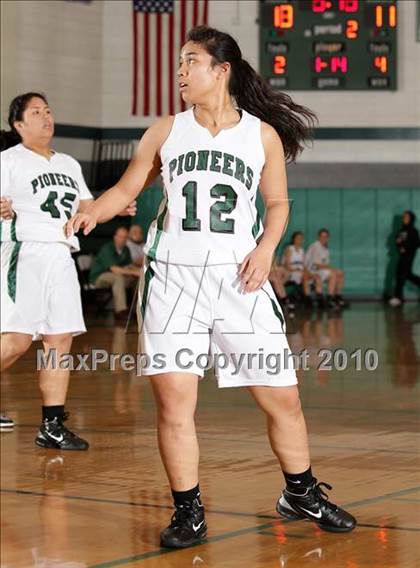 Thumbnail 3 in New Roads @ Providence (Providence Tournament) photogallery.