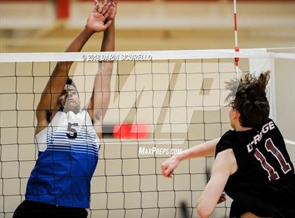 Thumbnail 1 in Desert Ridge vs. O'Connor (Brophy Invitational) photogallery.