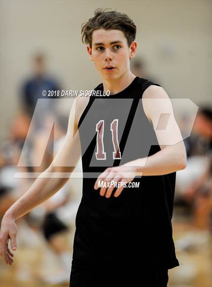 Thumbnail 1 in Desert Ridge vs. O'Connor (Brophy Invitational) photogallery.