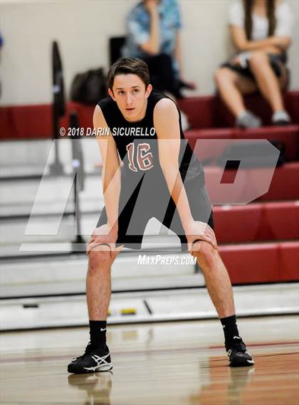 Thumbnail 1 in Desert Ridge vs. O'Connor (Brophy Invitational) photogallery.