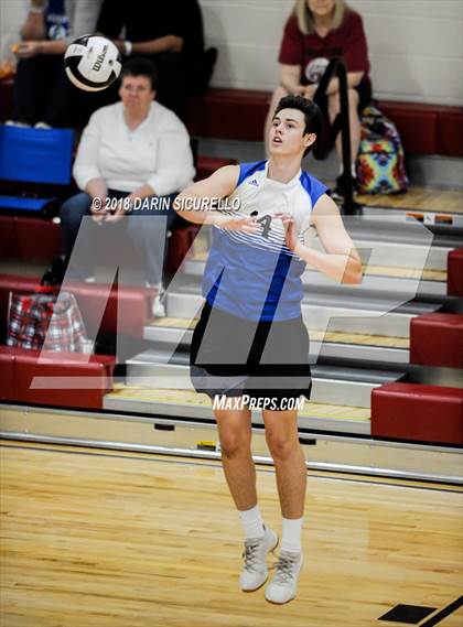 Thumbnail 3 in Desert Ridge vs. O'Connor (Brophy Invitational) photogallery.