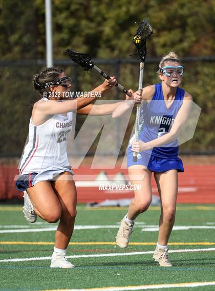 Thumbnail 2 in Lake Norman Charter @ Providence Day photogallery.