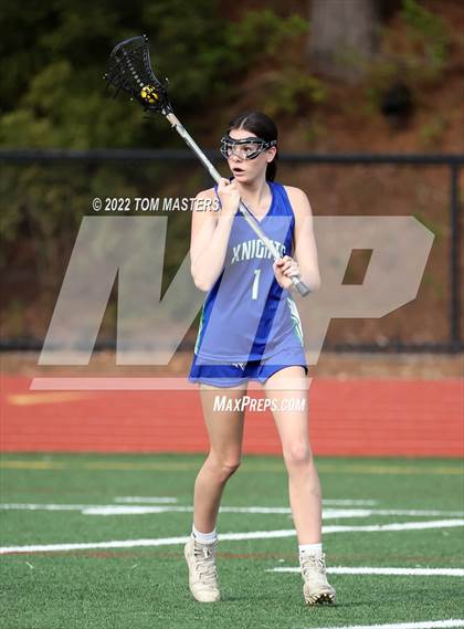 Thumbnail 3 in Lake Norman Charter @ Providence Day photogallery.