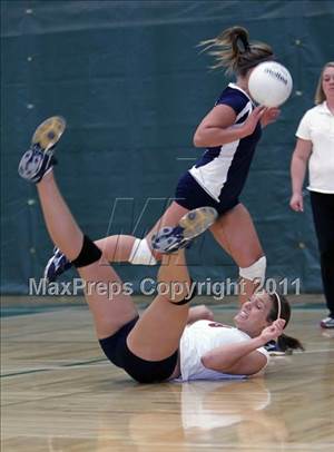 Tuesday, Oct 5, 2010