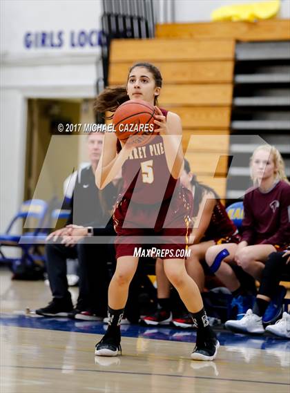 Thumbnail 2 in Torrey Pines @ San Pasqual (Tip-Off Classic) photogallery.
