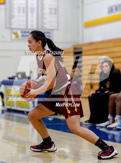 Thumbnail 1 in Torrey Pines @ San Pasqual (Tip-Off Classic) photogallery.