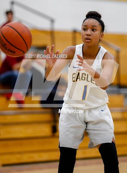 Thumbnail 2 in Torrey Pines @ San Pasqual (Tip-Off Classic) photogallery.