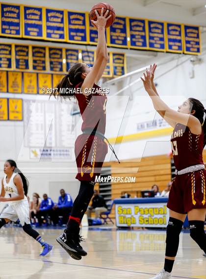 Thumbnail 1 in Torrey Pines @ San Pasqual (Tip-Off Classic) photogallery.
