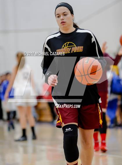 Thumbnail 2 in Torrey Pines @ San Pasqual (Tip-Off Classic) photogallery.