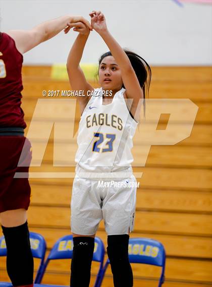 Thumbnail 2 in Torrey Pines @ San Pasqual (Tip-Off Classic) photogallery.
