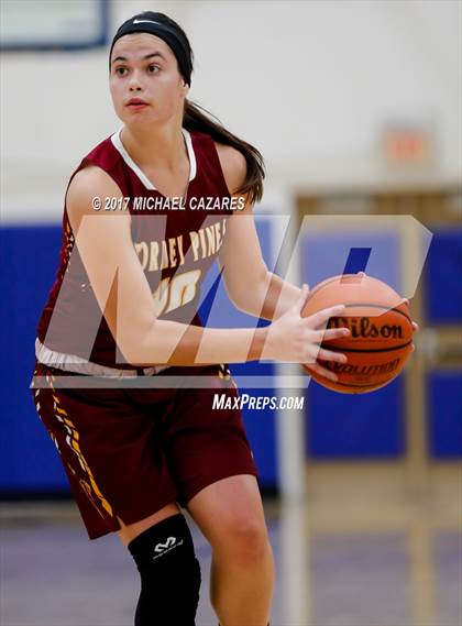 Thumbnail 1 in Torrey Pines @ San Pasqual (Tip-Off Classic) photogallery.