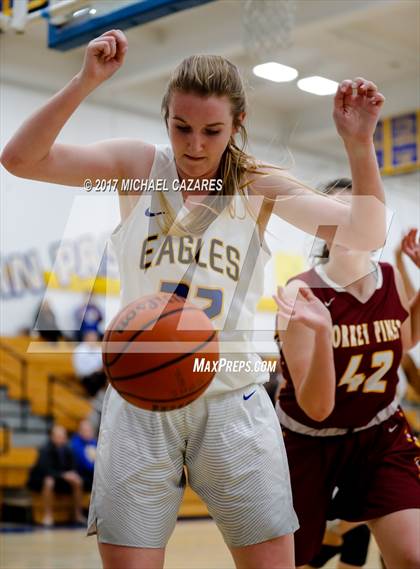 Thumbnail 1 in Torrey Pines @ San Pasqual (Tip-Off Classic) photogallery.