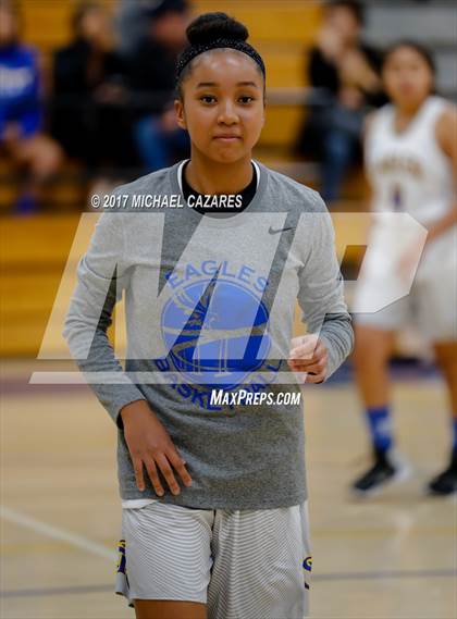 Thumbnail 1 in Torrey Pines @ San Pasqual (Tip-Off Classic) photogallery.