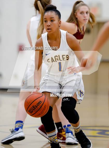 Thumbnail 1 in Torrey Pines @ San Pasqual (Tip-Off Classic) photogallery.