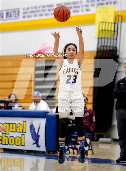 Thumbnail 3 in Torrey Pines @ San Pasqual (Tip-Off Classic) photogallery.