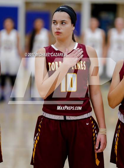 Thumbnail 3 in Torrey Pines @ San Pasqual (Tip-Off Classic) photogallery.