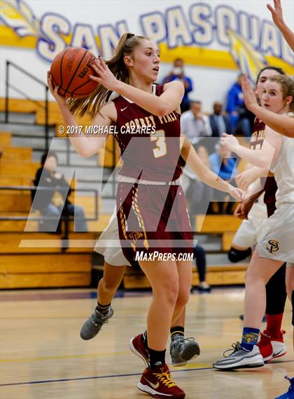 Thumbnail 2 in Torrey Pines @ San Pasqual (Tip-Off Classic) photogallery.