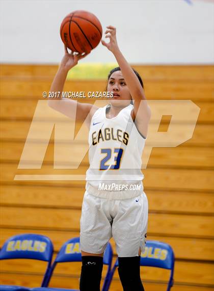 Thumbnail 1 in Torrey Pines @ San Pasqual (Tip-Off Classic) photogallery.