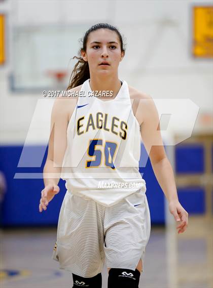 Thumbnail 2 in Torrey Pines @ San Pasqual (Tip-Off Classic) photogallery.
