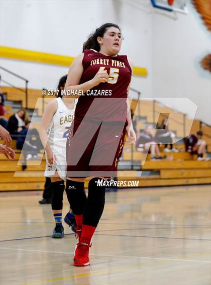 Thumbnail 1 in Torrey Pines @ San Pasqual (Tip-Off Classic) photogallery.