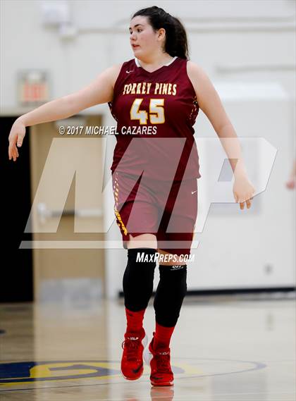 Thumbnail 1 in Torrey Pines @ San Pasqual (Tip-Off Classic) photogallery.