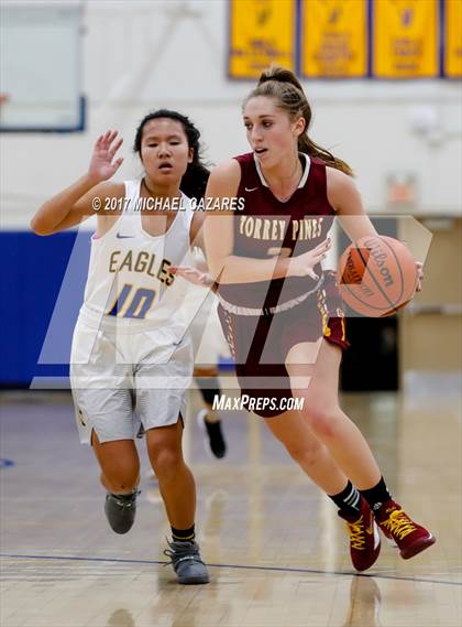 Thumbnail 1 in Torrey Pines @ San Pasqual (Tip-Off Classic) photogallery.