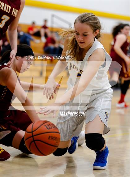 Thumbnail 1 in Torrey Pines @ San Pasqual (Tip-Off Classic) photogallery.